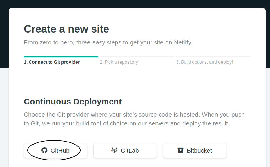 continuous-deployment-using-github